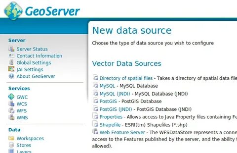Geoserver
