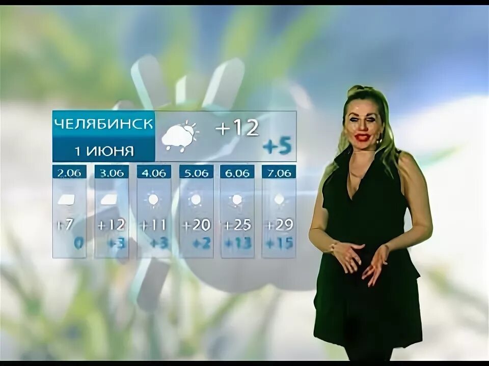 Погода в Туймазах. Погода в Туймазах на 14 дней. Погода в Туймазах на неделю. Погода в Туймазах на 10 дней самый. Погода в туймазах на сегодня