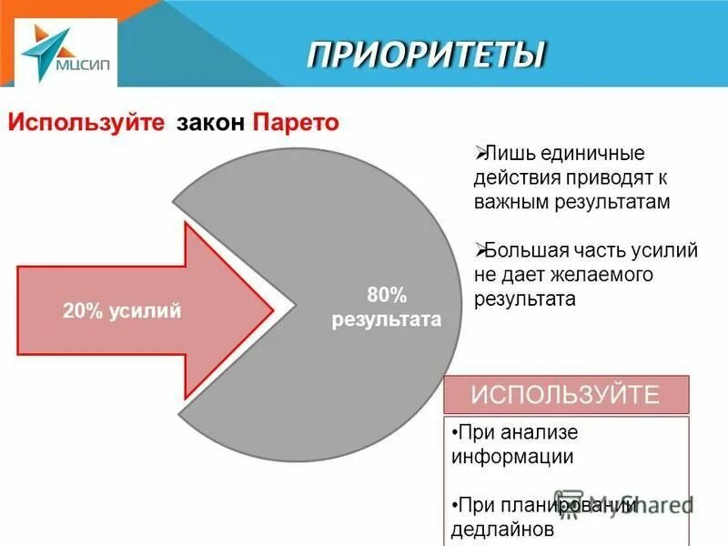 видение миссия стратегические цели. привести к желаемому результату. привести к желаемому результату. привести к желаемому результату.