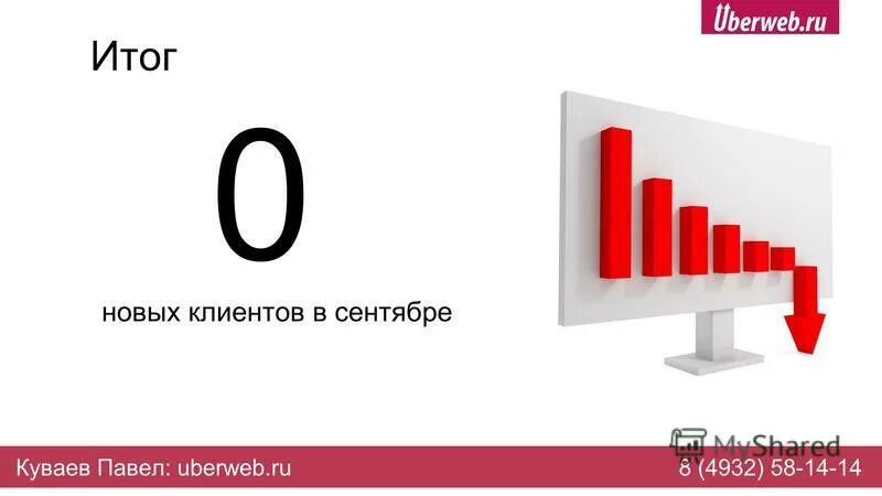 Результат новым видео. Итоги года картинка. Результат новым видео. Итоги новогоднего конкурса. Вы держитесь с марианной минскер последние выпуски.