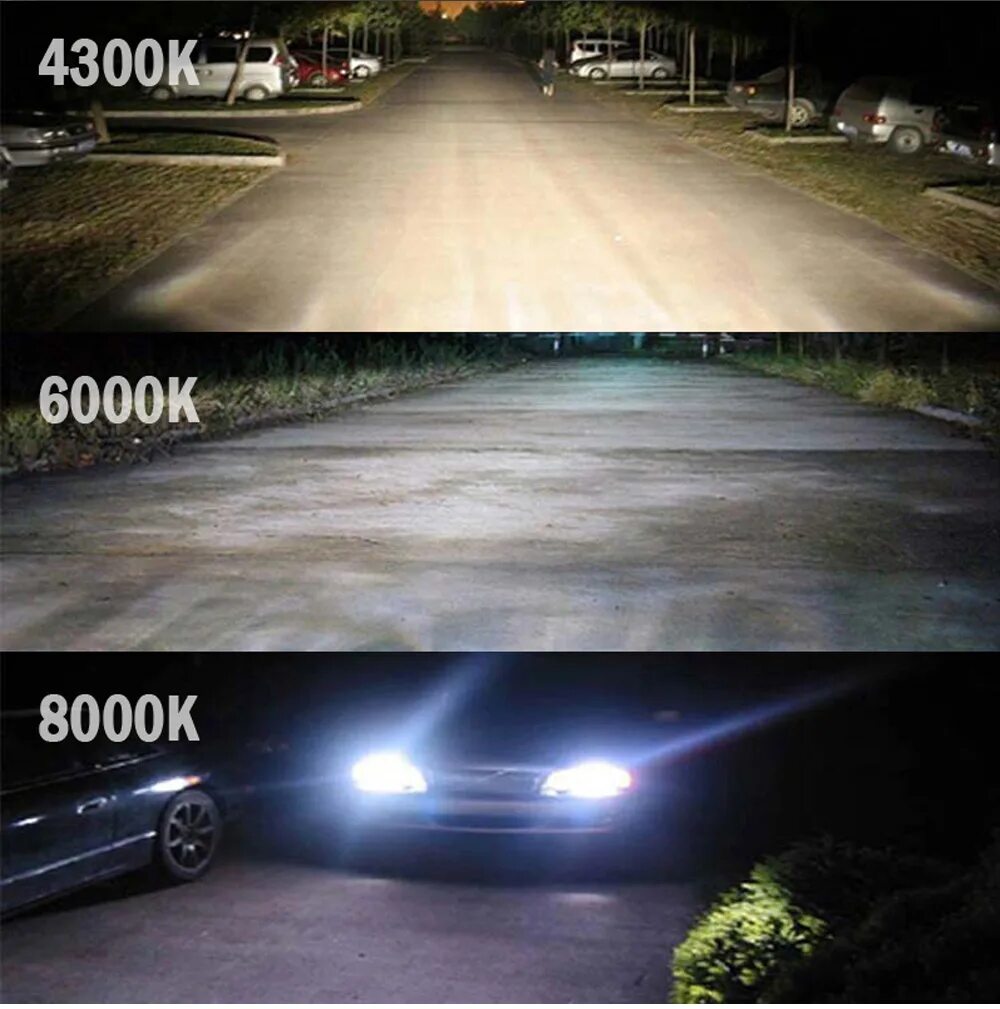 Как отличить ксенон. Лампочки ксенон 8000к. цвет ламп 6000k 8000k. ксенон 4300 и 5000 ваз 2110. свет фар 6000к ксенон и 5000.