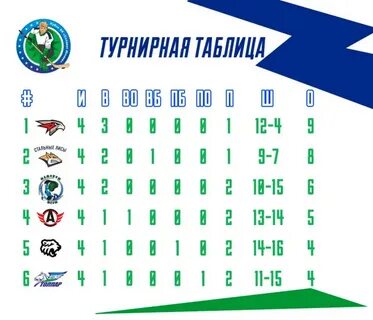 Толпар автобусы расписание