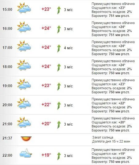 Погода в Хабаровске. Погода в Хабаровске сегодня. Погода в Хабаровске сейчас. Хабаровск температура. Погода солнечном хабаровского на неделю