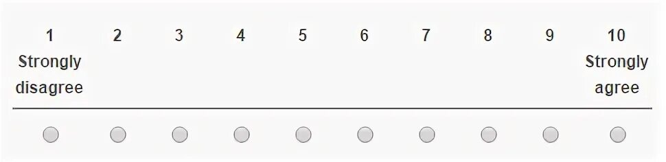Content initial scale 1.0