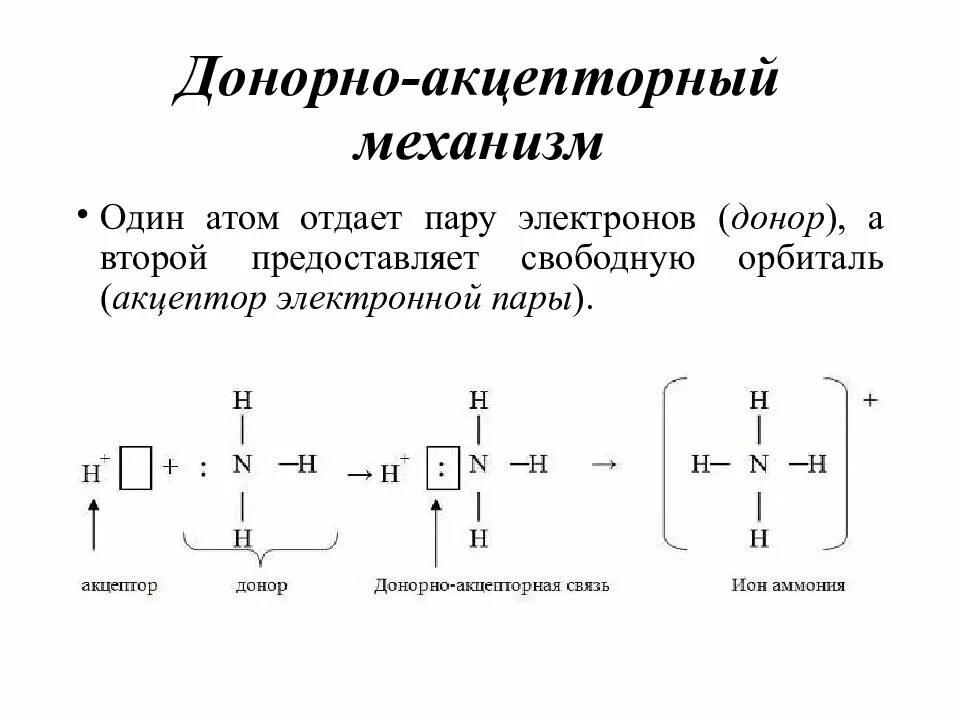 H2o донорно акцепторная связь. Донорно-акцепторная связь орбитали. Ковалентная донорно-акцепторная связь. Донорно-акцепторный механизм образования ковалентной связи.