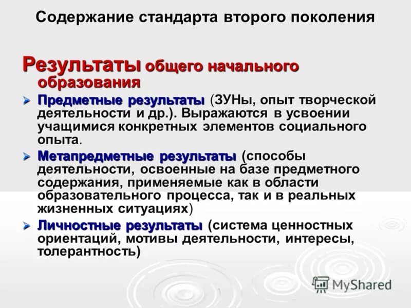 Содержание стандарта. Содержание стандарта
