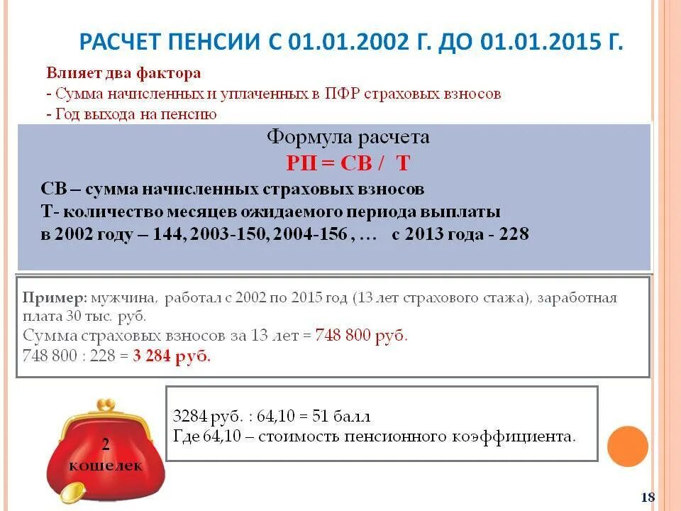 Как начисляется пенсия по стажу