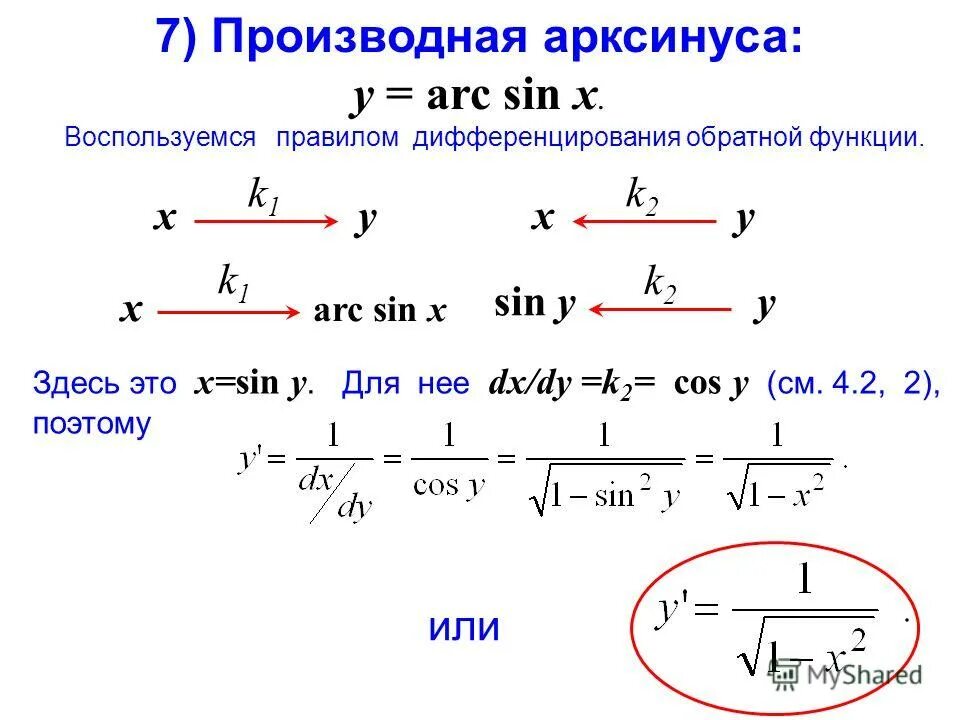 производная от арксинуса в степени. производная функции arcsin x. формула производной арксинуса. таблица производных arcsin. арксинус.