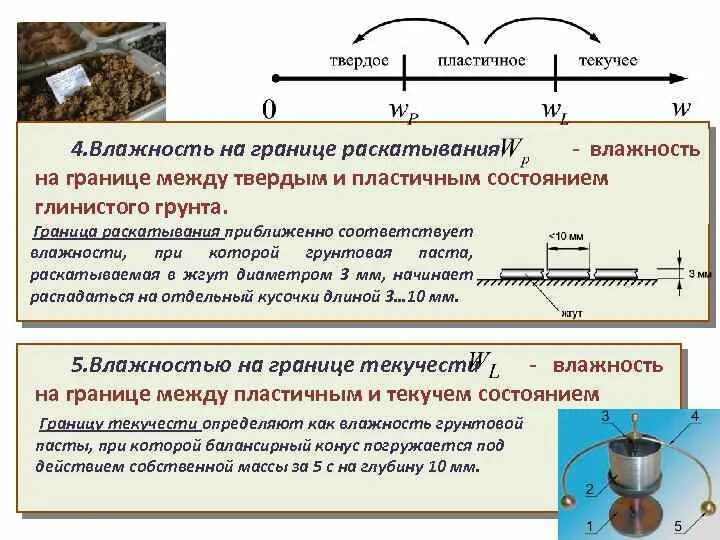 Показатель пластичности глинистых грунтов это. Показатель пластичности. Границы пластичности грунта. Предел пластичности. Показатель текучести грунтов суглинок.