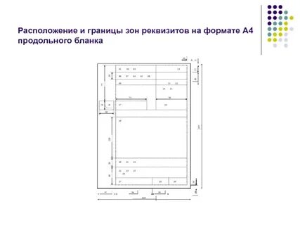 7 реквизитов