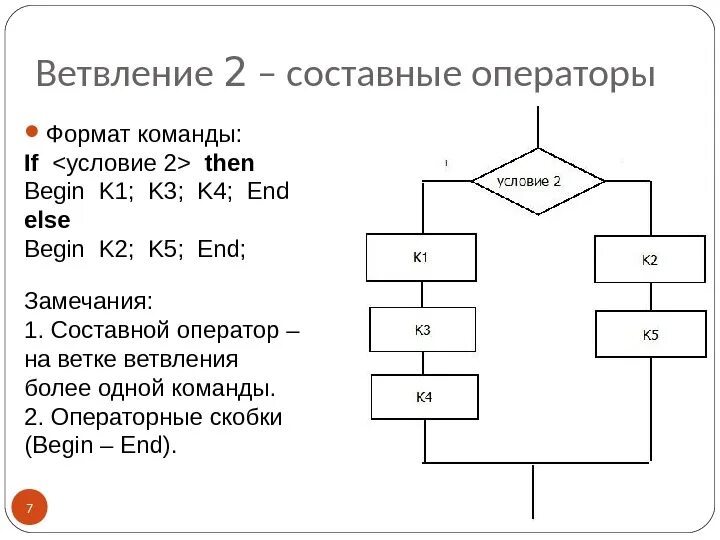 Оператор ветвления if else. Ветвление. ветвление в с++. оператор ветвления. оператор ветвления if.