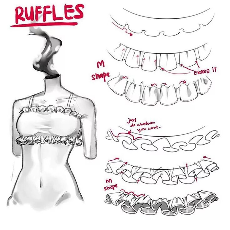 Ruffle rs