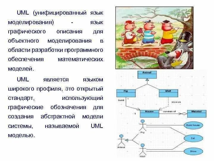 Система автоматизирования проектирования сапр. 3д авто моделирование моделирование. Программное обеспечение для 3д моделирования. Разработка графического языка моделирования. Компьютерное проектирование.