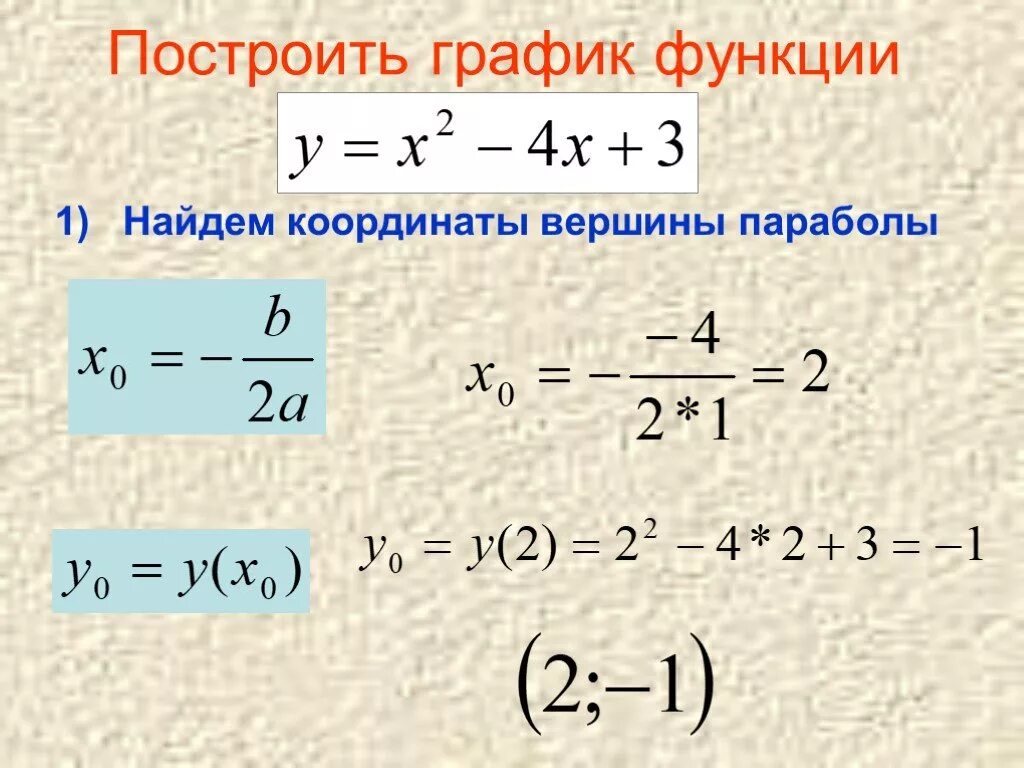 Й нулевой. Формула y0 вершина параболы. Координаты вершины параболы формула. Как находить вершину параболы квадратичной функции 8 класс. Формула вершины параболы квадратичной.