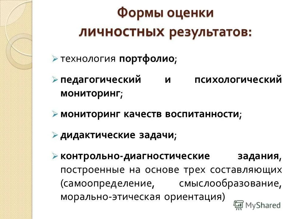 Форма оценки достижения результата