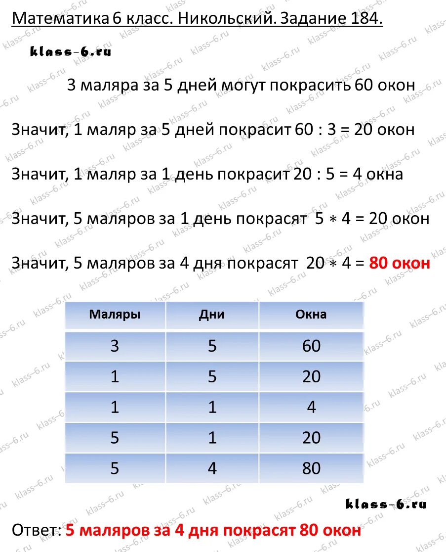 Решение задачи маляр окрашивал каждый день 8 оконных рам. 3 Маляра за 5 дней. 3 Маляра за 5 дней могут покрасить 60 окон. Маляр окрашивал каждый день 8 окон рам сколько рам он окрасил за 3 дня. Маляр окрашивал каждый