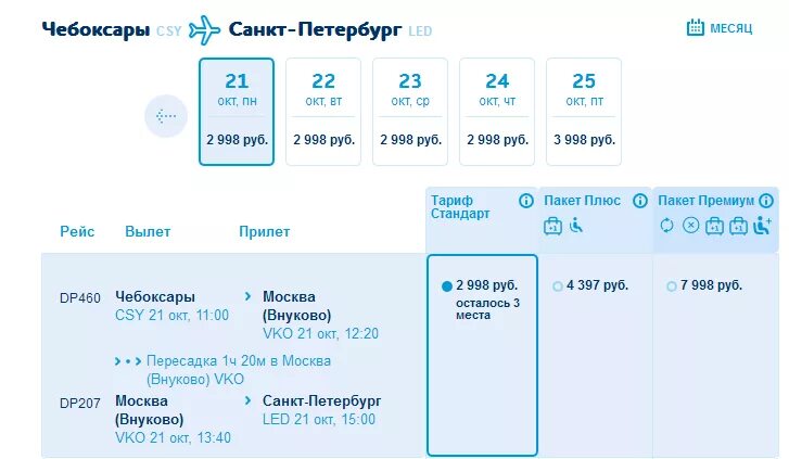 Рейс Санкт Петербург Чебоксары. Чебоксары Санкт-Петербург авиабилеты. Санкт-Петербург Чебоксары авиабилеты прямой рейс. Авиабилеты из Санкт-Петербурга в Чебоксары прямой.