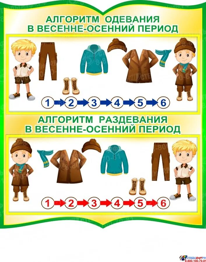 Алгоритм одевания в весенне-осенний период. Алгоритм одевания. Алгоритм одевания в детском саду. Алгоритм одевания в садике. Алгоритм одевания в группе