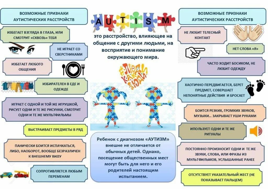 Что можно делать 2 апреля. 2 Апреля день распространения информации об аутистов. Информация о проблеме аутизма. Ко Дню распространения об аутизме. День распространения информации о проблеме аутизма.