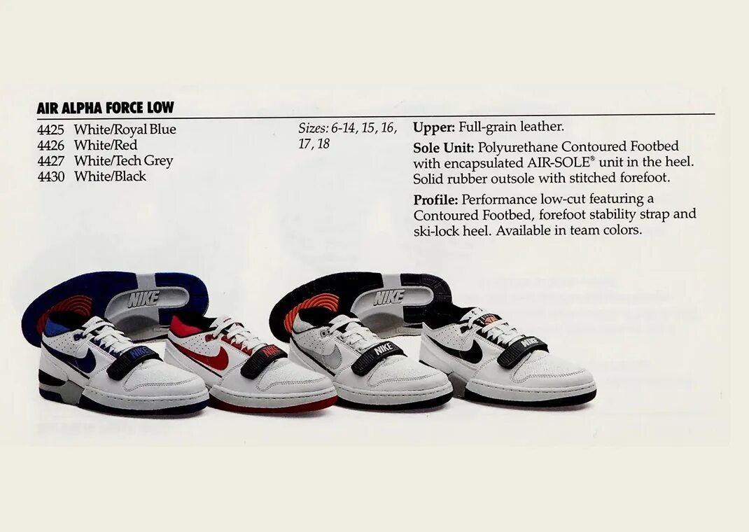 Alpha force. Nike air alpha force low. catalog nike 1988.