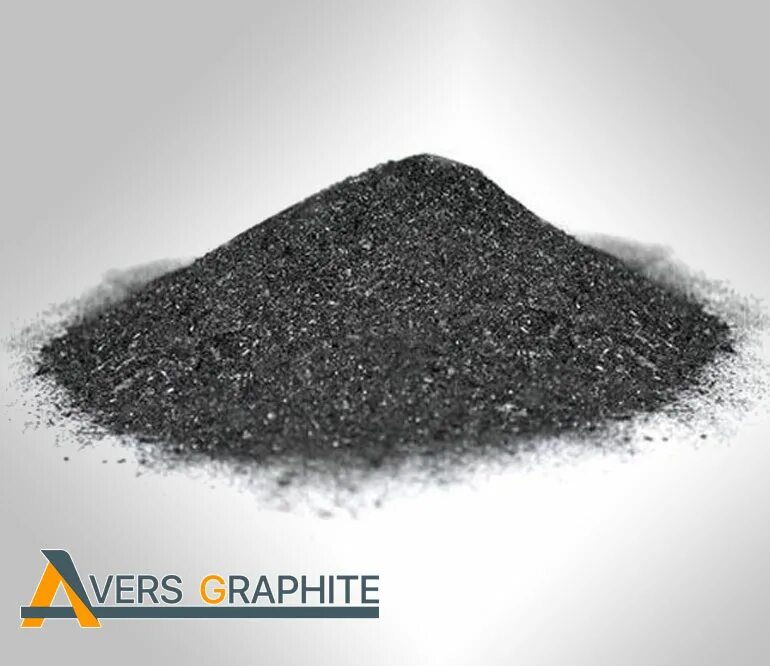 Графит тула. Порошок графитовый graphit 905. графит искусственный гранулированный марки гии-а. графит измельченный. мелкозернистый графит для науглероживания чугуна,.