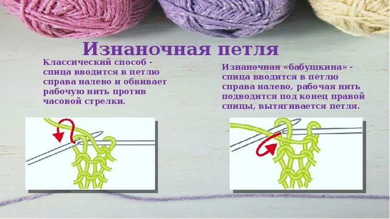 Изнаночная петля крючком. Как вязать изнаночные петли крючком. Изнаночная петля крючком. Рельефные столбики крючком схемы. Бабушкина изнаночная петля спицами.