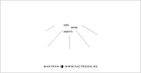Строчка песни ты ты