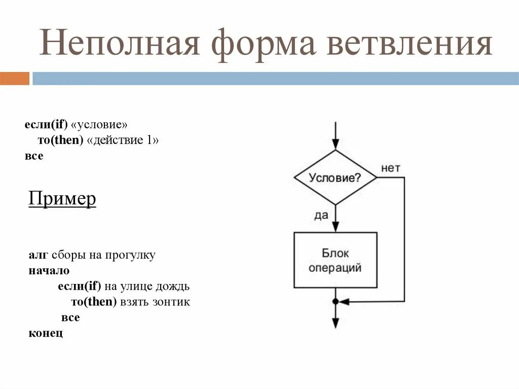 Напишите полную форму образец. Неполное ветвление блок схема примеры. Полная и неполная форма ветвления. Неполная форма ветвления алгоритма. Блок-схемы для алгоритмической структуры «неполное ветвление»:.