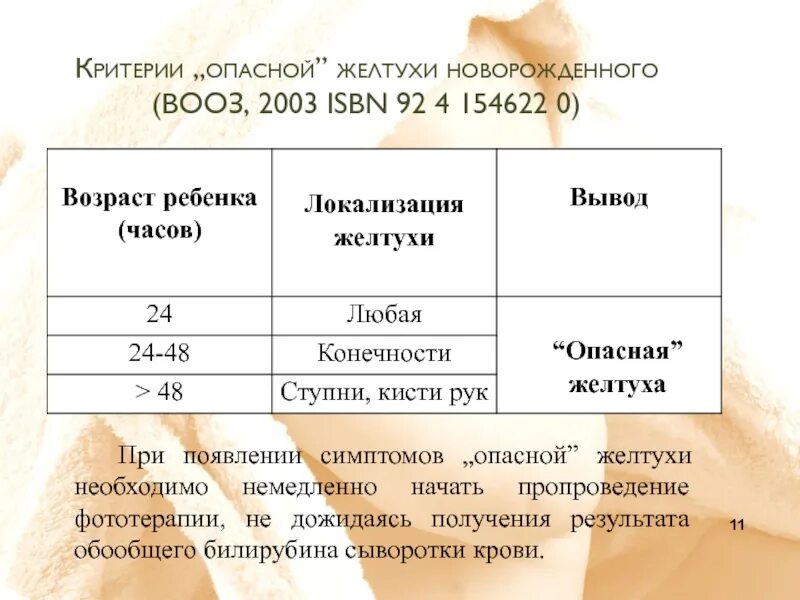Желтуха от молока. Физиологическая желтушка. Физиологическая и патологическая желтуха. Желтуха от грудного вскармливания у новорожденных. Желтушка у новорожденных симптомы.