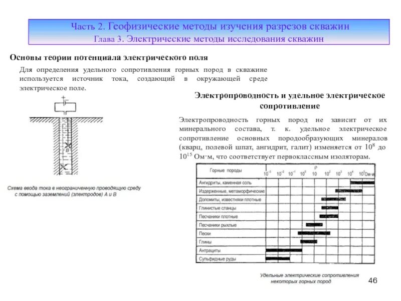 Метод геофизической скважины. Геофизические методы исследования скважин электрический метод. Классификация методов геофизических исследований скважин. Доклад электрические методы исследований скважин. Методы изучения разрезов скважин.