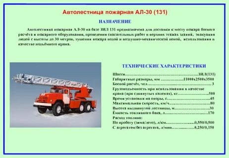 Тактико технические характеристики пожарной