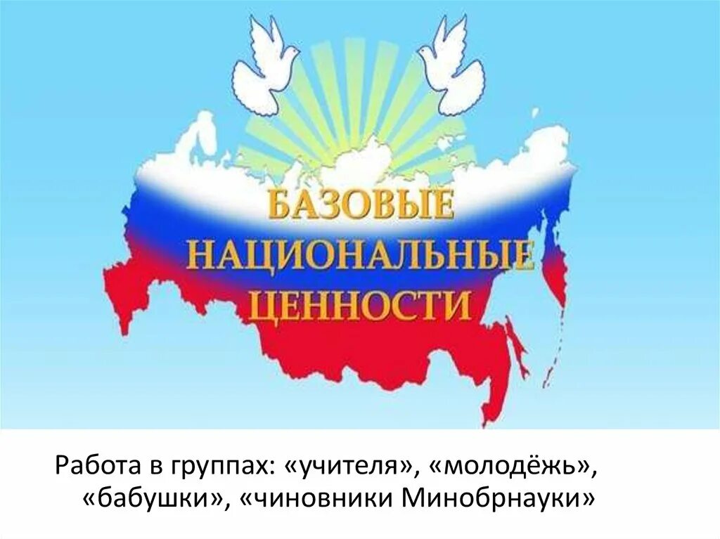 Базовые национальные ценности. Базовые национальные ценности презентация. Национальные ценности РФ. Базовые национальные ценности схема.