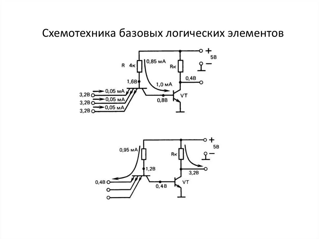 Логические элементы схемотехника. Базовые компоненты схемотехника. Базовые элементы схемотехники. Схемотехника простейших логических элементов.