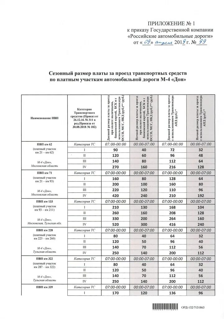 Стоимость проезда москва краснодар по платной дороге. Платные участки дороги м4 Дон. Платные участки м4 категории ТС. Тарифы платной дороги Дон м4 2023. Расценки платной дороги м4 Ростов Дон.