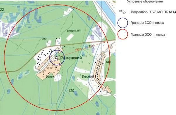 Уральский водозабор оренбург какие улицы. 3 Пояс зоны санитарной охраны водозабора. Размер зоны санитарной охраны скважины. Размер первого пояса зоны санитарной охраны источника водоснабжения. Ограждение ЗСО 1 пояса скважины.