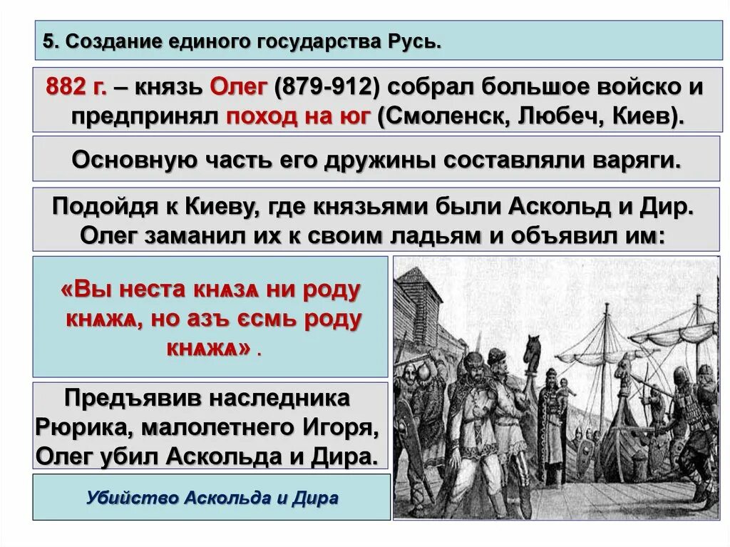 Государство Русь. Создание государства Русь. Появление государства Русь. Создание единого государства Русь. Век возникновения руси