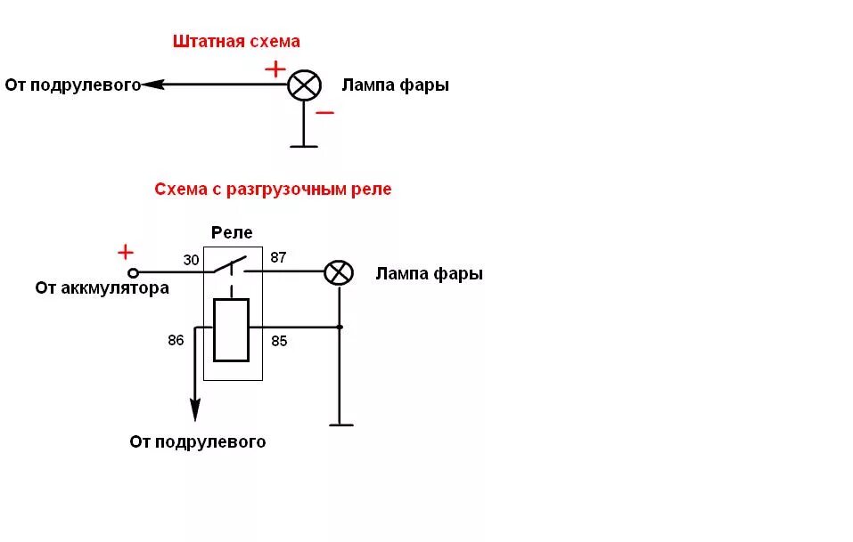 Дальний свет через реле. Схема подключения лампочки через реле 12 вольт. Схема подключения лампы через реле. Схема включения лампы через реле. Схема подключения лампочки через реле.