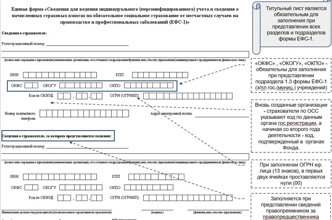 Тип страхователя в ефс 1. Титульный лист формы ЕФС -1 образец. Ефс1 новый отчет. Форма 1 ЕФС титульный лист. ЕФС-1 отчет 2023 бланк образец.