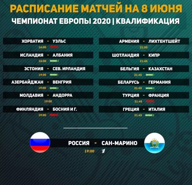 Сегодня во сколько начинает футбол. Расписание матчей. Во сколько сегодня матч по футболу. Таблица футбольных матчей. Чемпионате Европы футбол расписание.