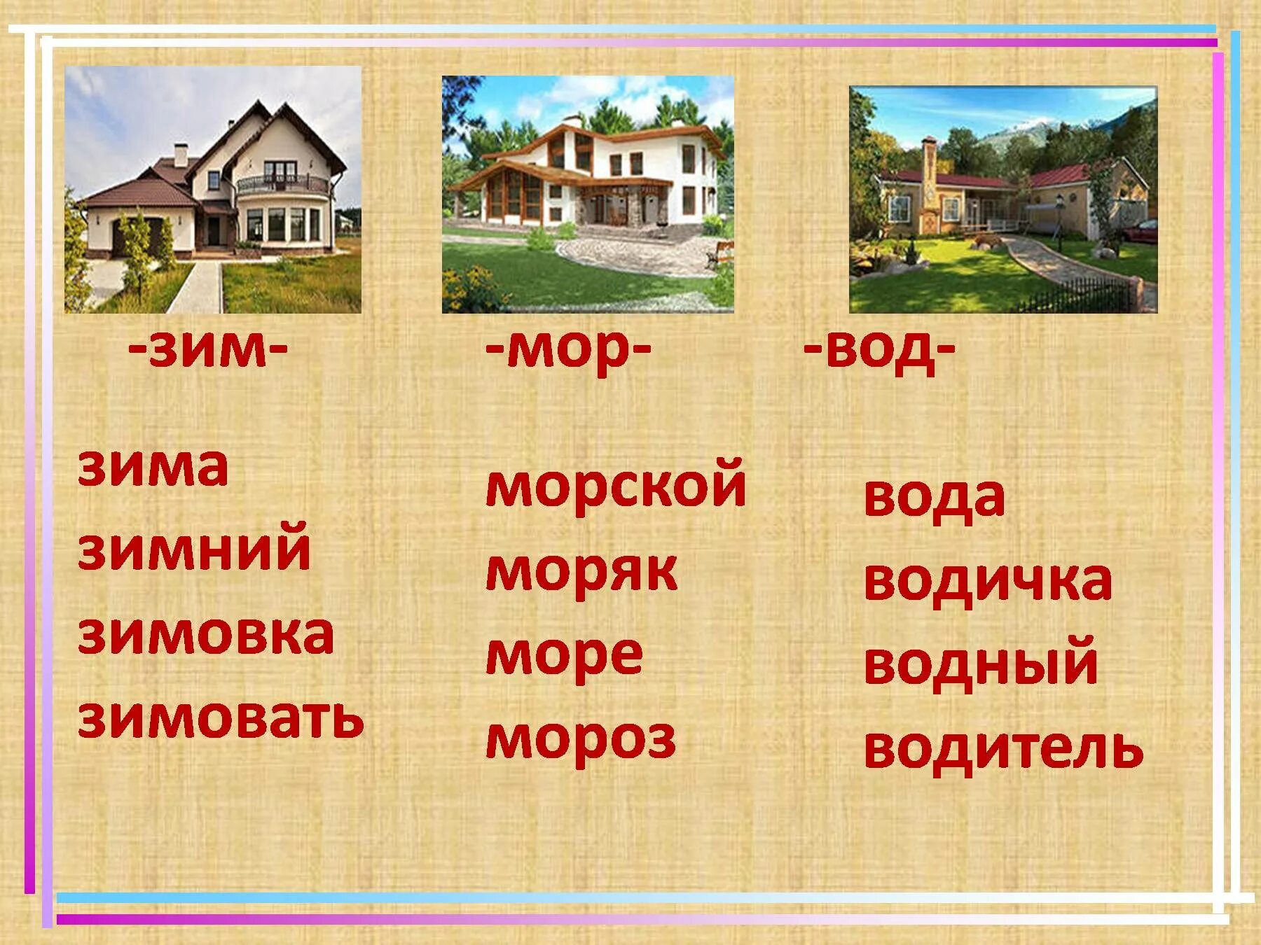 Второй родственные слова. Родственные слова. Родственные слова 2 класс. Однокоренные родственные слова 2 класс. Родственные слова дом.