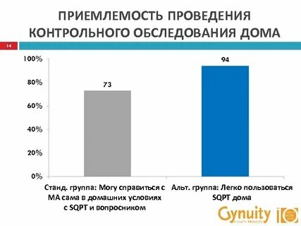 Приемлемость
