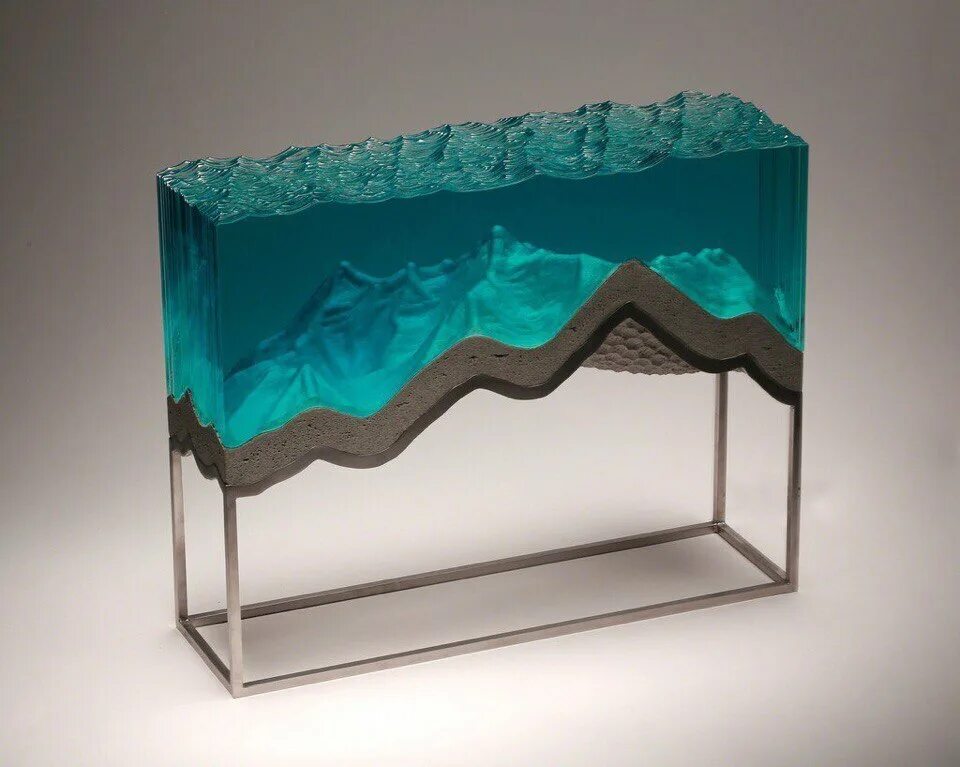Float стекла. Флоат стекло. миниатюра море из стекла. изделия из флоат стекла кристалл. море из стекла внутри человека.