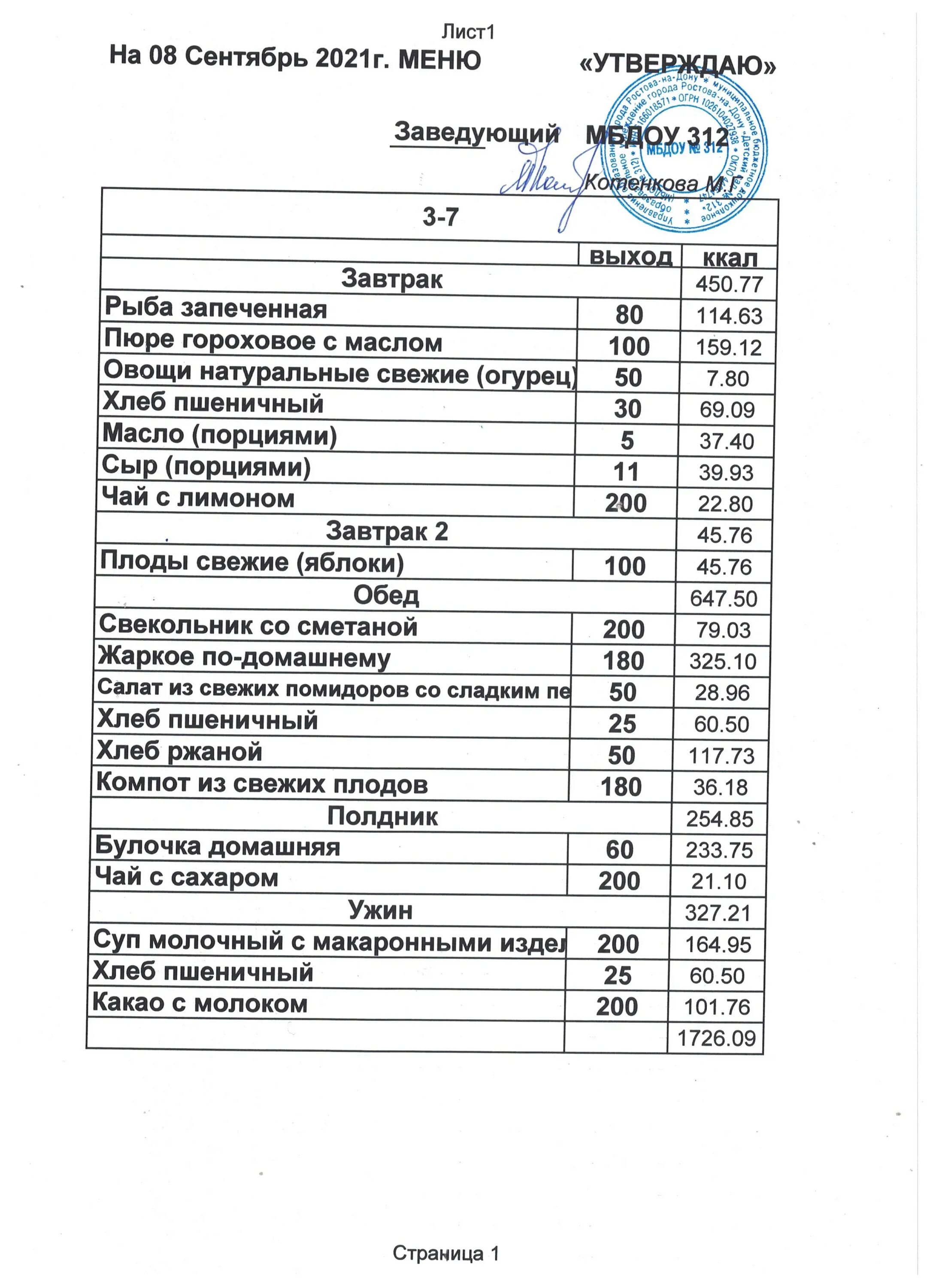 Ежедневное меню в детском саду. Меню в детских садах.