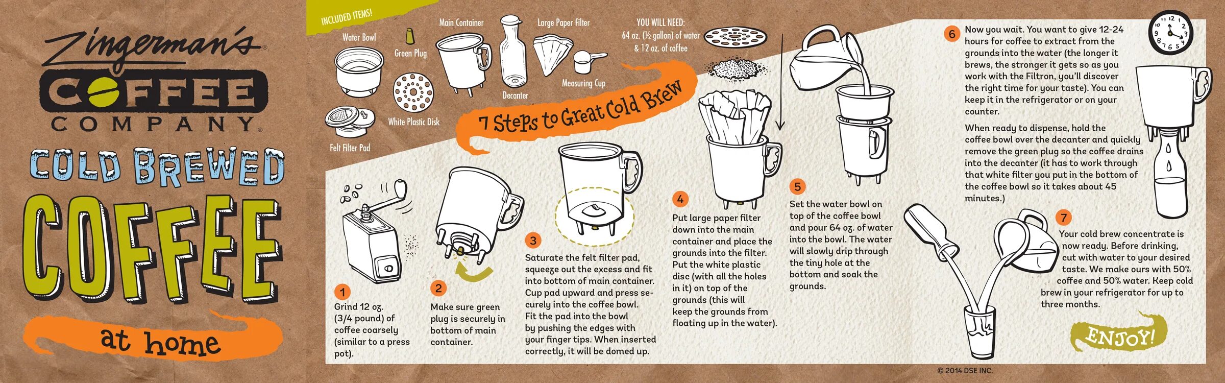 How to make coffee. Coffee making process. колд брю кофе рецепт. колд брю схема. схема need coffee now! (.