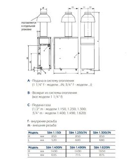 Baxi диаметр дымохода