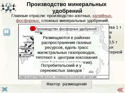 Удобрения какой фактор