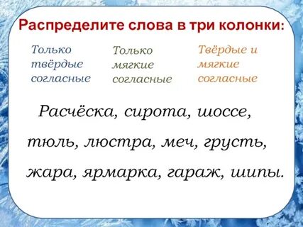 Слово распределение