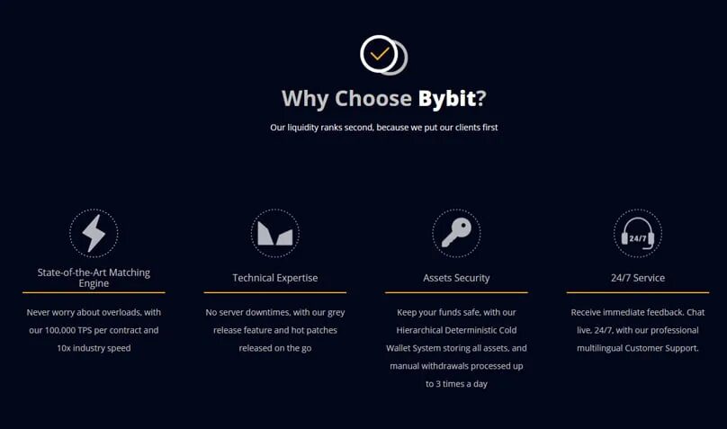 Bybit биржа вход. BYBIT биржа. BYBIT приложение. BYBIT Казахстан. BYBIT Активы.