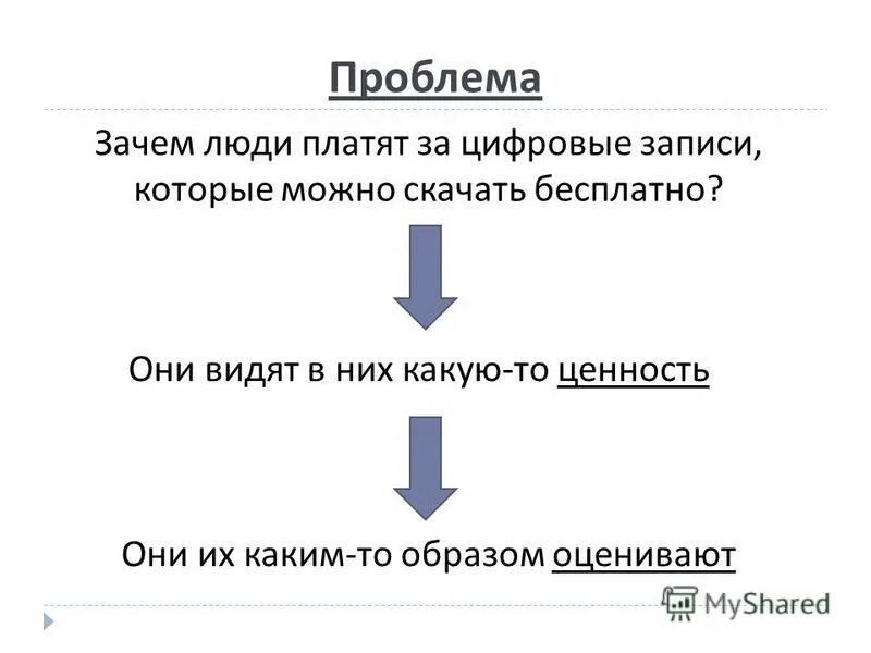 почему возникают глобальные проблемы. причина проблемы это проблема. актуальность проблемы технология. дискуссия. проблемы почему они.