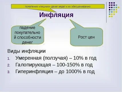 Плата в экономике это